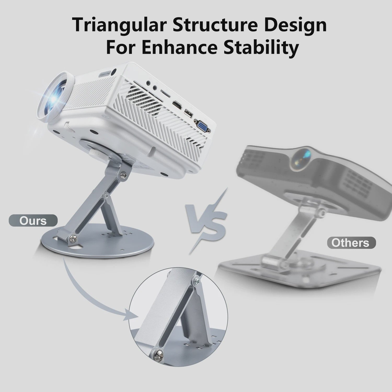 Universele 3-in-1 Projector Stand: Desktop, Muur & Plafond Montage