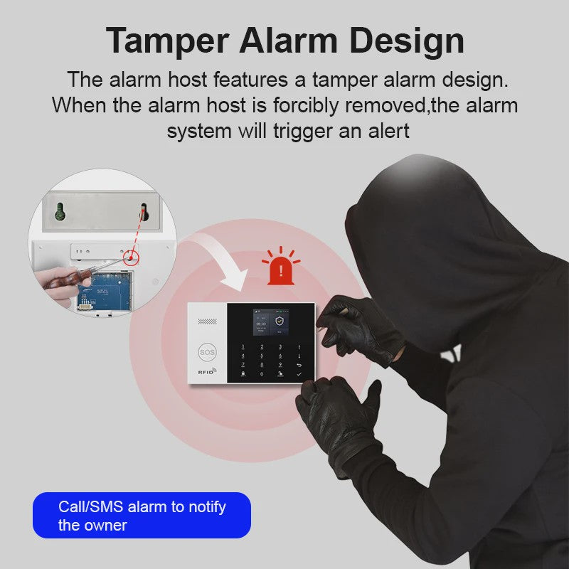 Slimme Alarmset met WiFi, GSM & Tuya Compatibiliteit - Inclusief Deursensor