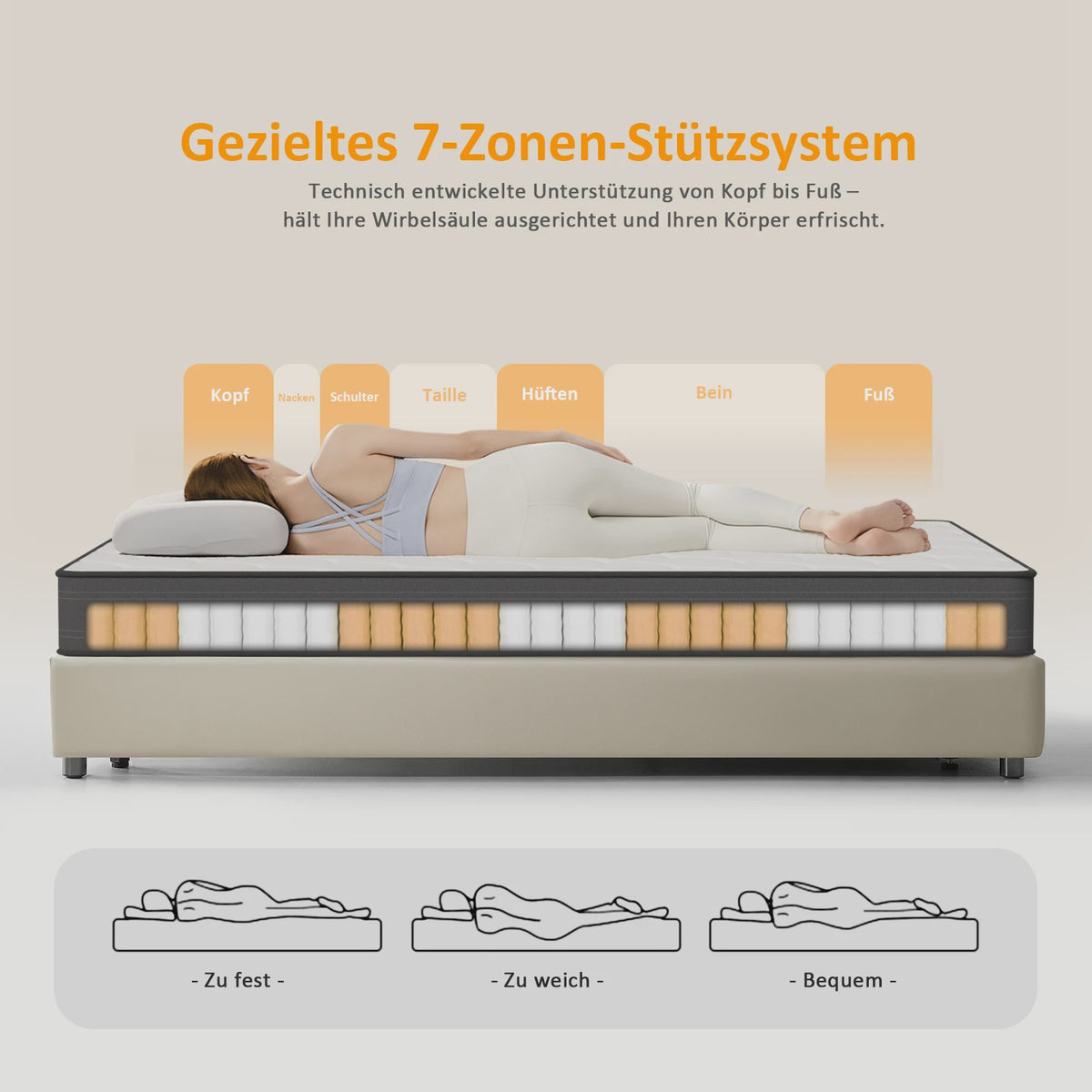 Pocketvering Matras 90/140/160/180x200cm - 22cm Dik, 7-Zoons Comfortschuim & Stevige Ondersteuning