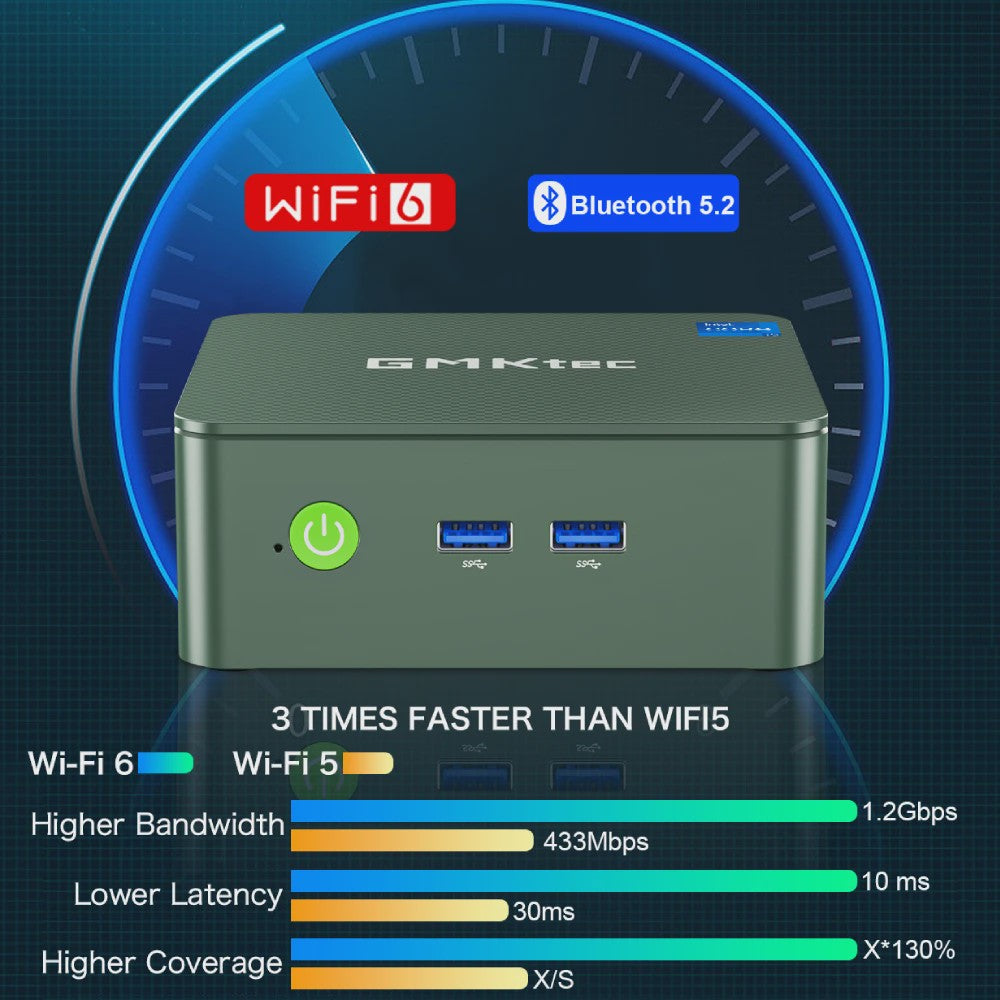 GMKtec G3 Mini PC: Krachtige Desktop met Intel N100, 16GB RAM, 512GB SSD & Windows 11 Pro