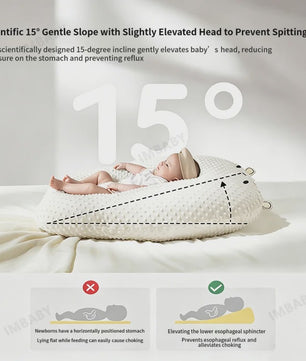 Ergonomisch Baby Voedingskussen - Ultra Zacht, Wasbaar & Rugondersteuning voor Comfortabel Voeden & Minder Spugen