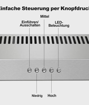 TopStrong 60cm Onderbouw Afzuigkap met LED Verlichting - Recirculatie