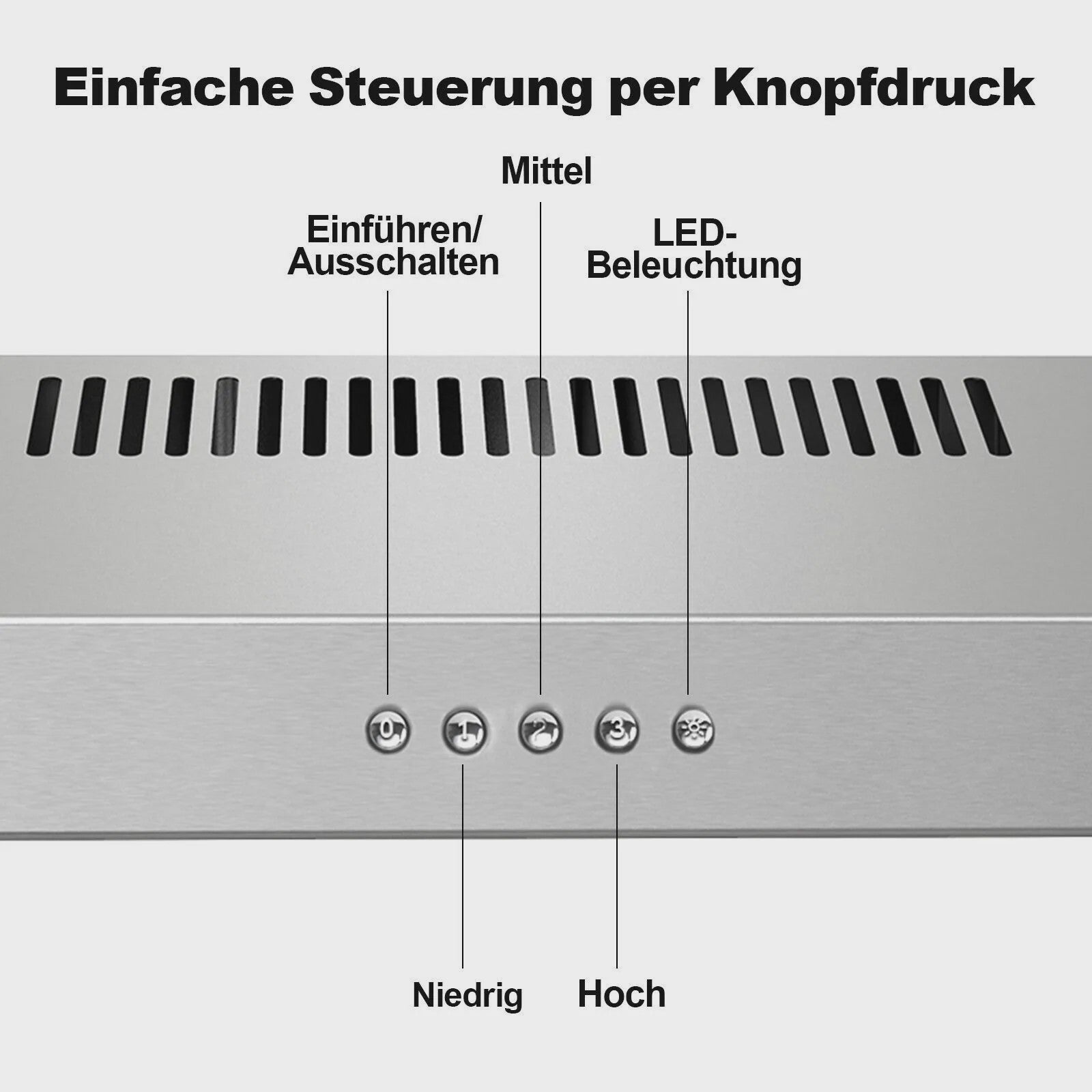 TopStrong 60cm Onderbouw Afzuigkap met LED Verlichting - Recirculatie
