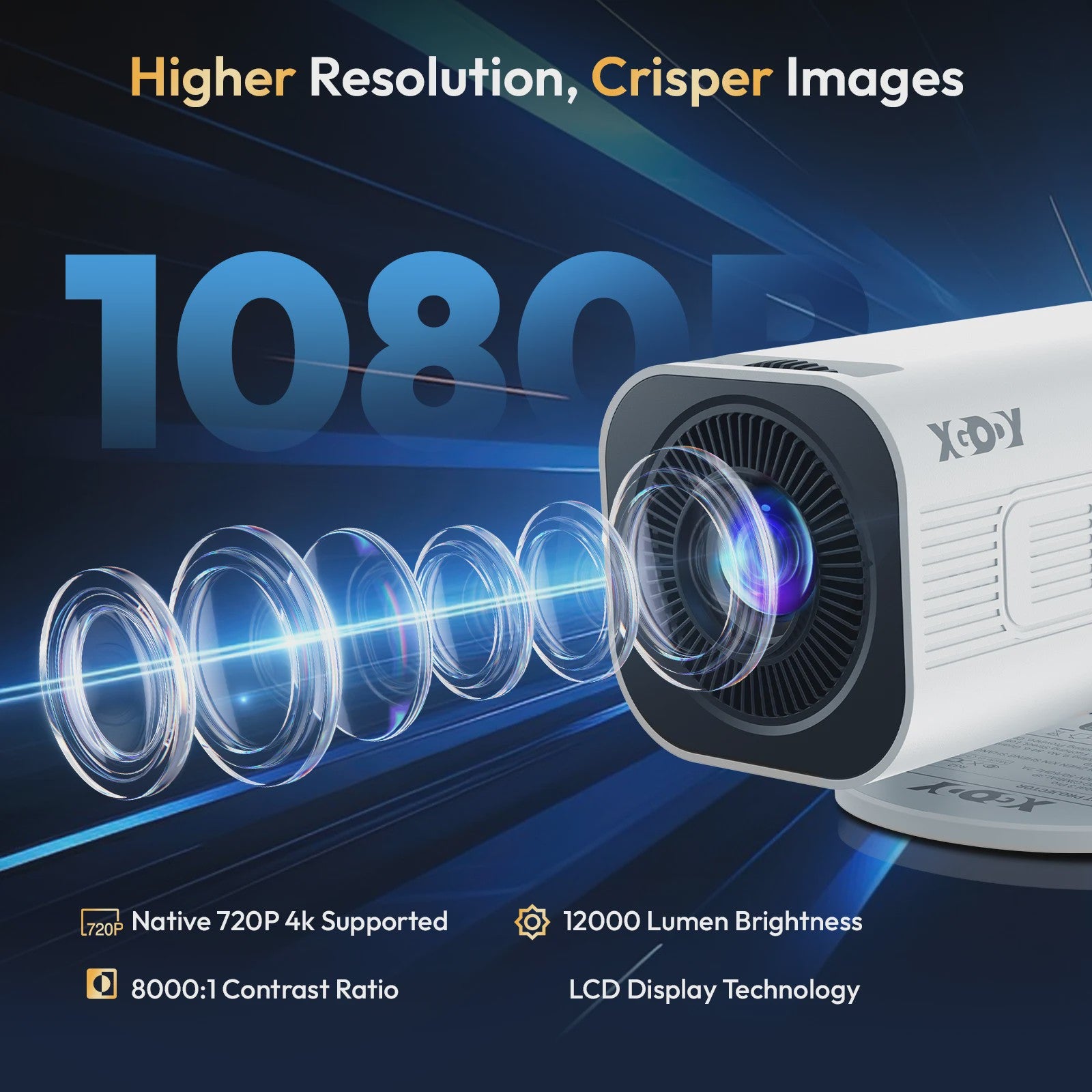 Xgody Gimbal 3 Pro 4K Wifi6 Android Mini Projector - Draagbaar Home Theater met 300 Ansi Lumens