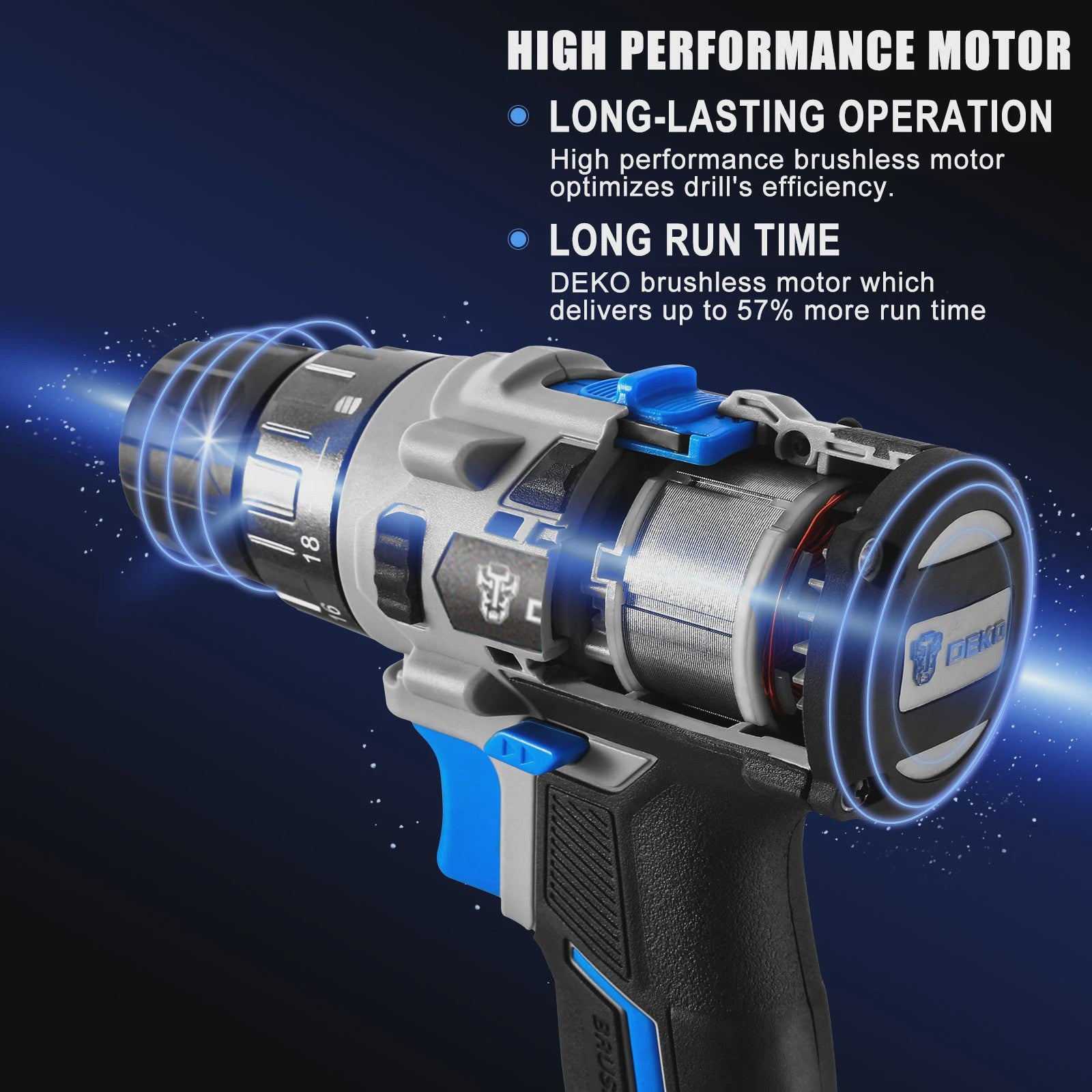 DEKO 20V Brushless Accuboormachine - Krachtige Mini Schroefmachine met 2 Snelheden & 18+1 Koppeling