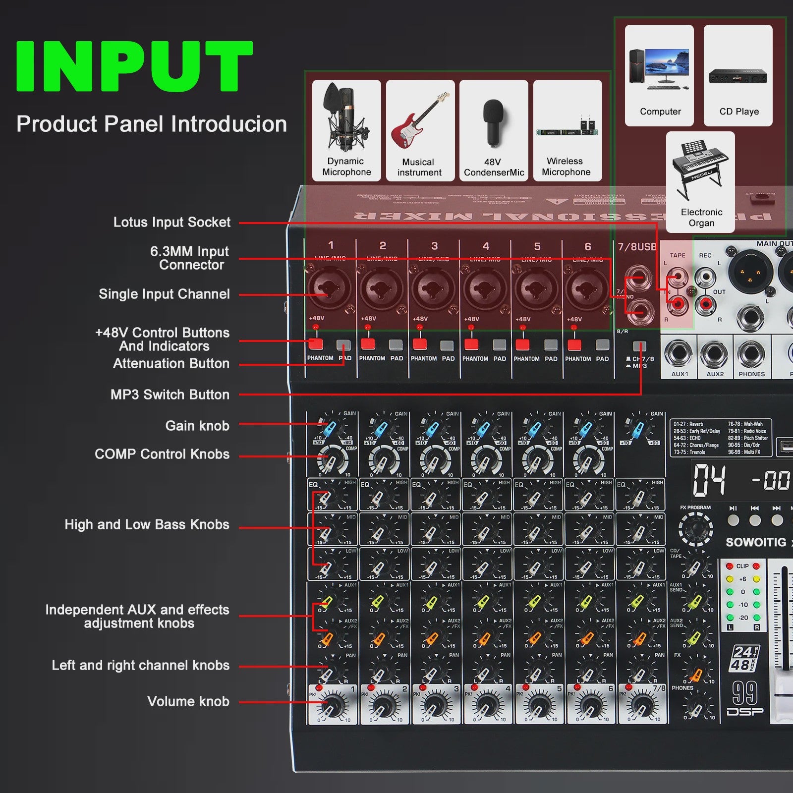 FULUODE X1-8C: Professionele 8-Kanaals Audio Mixer met 99 DSP Effecten, USB & Bluetooth