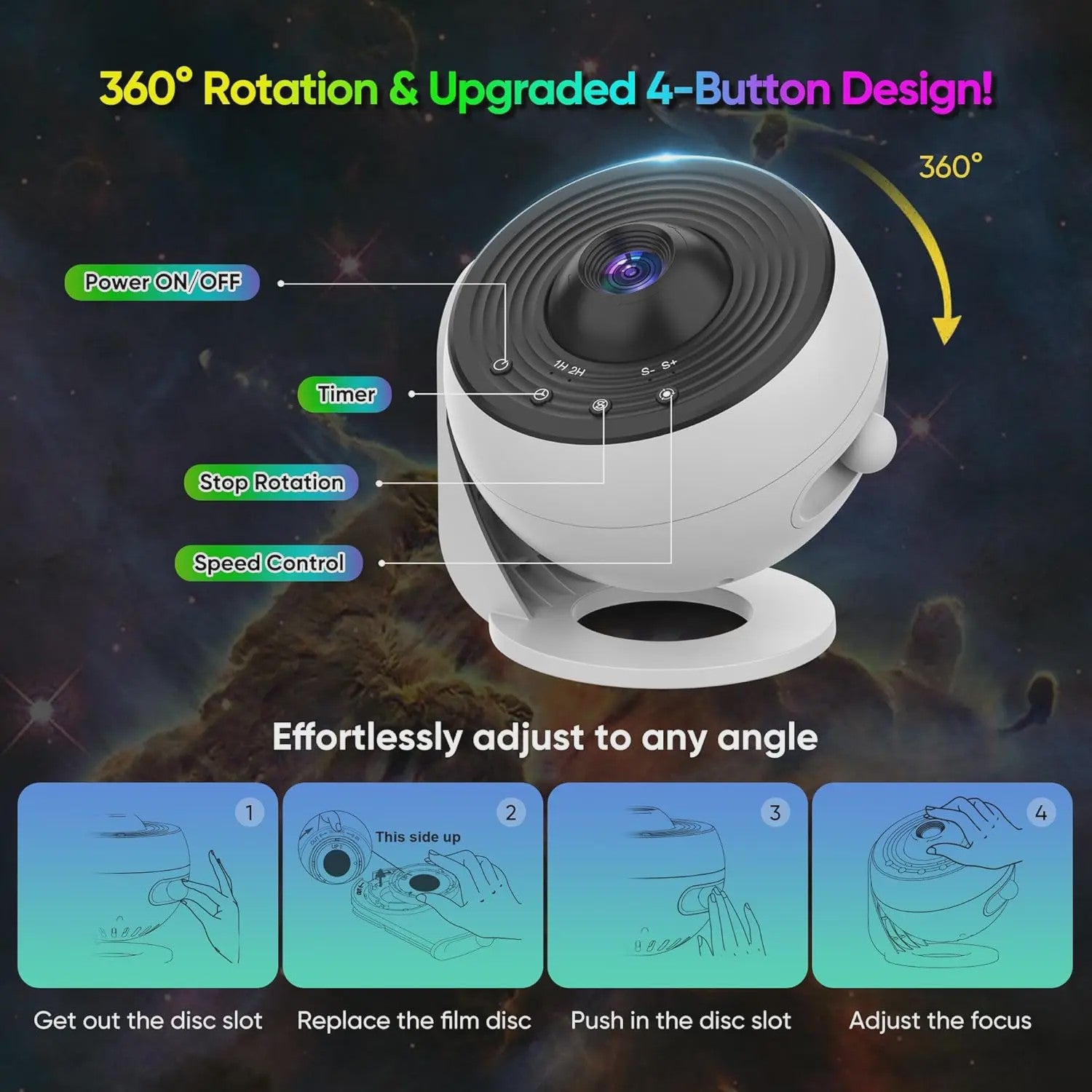 Galaxy Projector Pro: 360° Sterrenhemel & Melkweg Projector met 13 Thema's