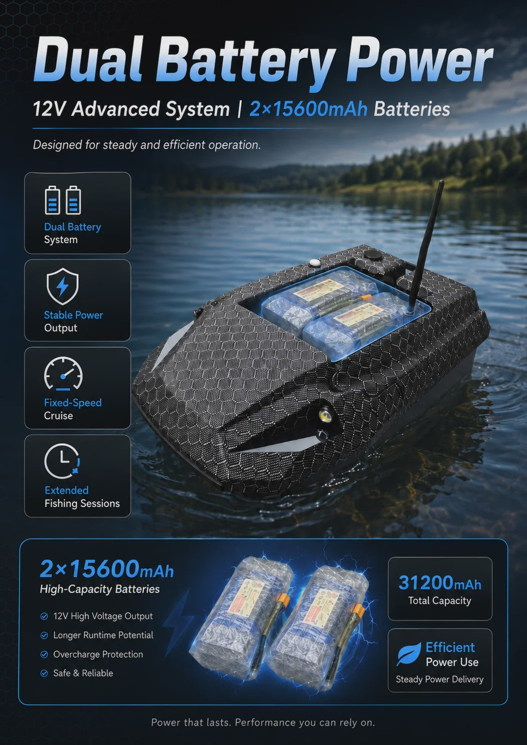 D50B Carbon Fiber GPS Voerboot met Dubbele 15600mAh Batterij - Krachtige RC Visboot