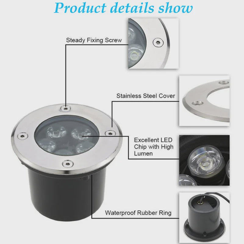 Waterdichte LED Grondspots (IP67) - 3W tot 14W - Tuin, Pad & Landschap Verlichting