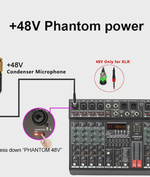 Lomeho AM-GT6/8 Professionele Audio Mixer Console met 7-Band EQ, USB & 99 Effecten