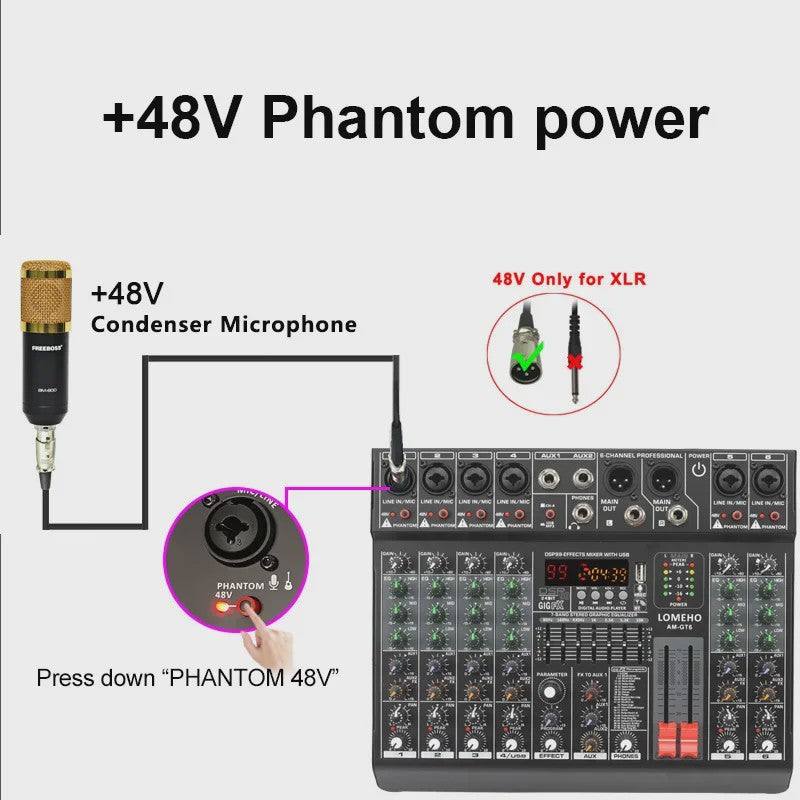 Lomeho AM-GT6/8 Professionele Audio Mixer Console met 7-Band EQ, USB & 99 Effecten