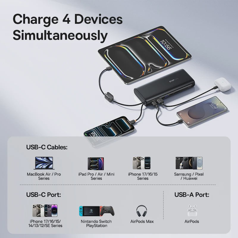 Baseus 145W Powerbank 25000mAh met Ingebouwde Type-C Kabels - Snel Laden voor Laptop, Tablet & Smartphone