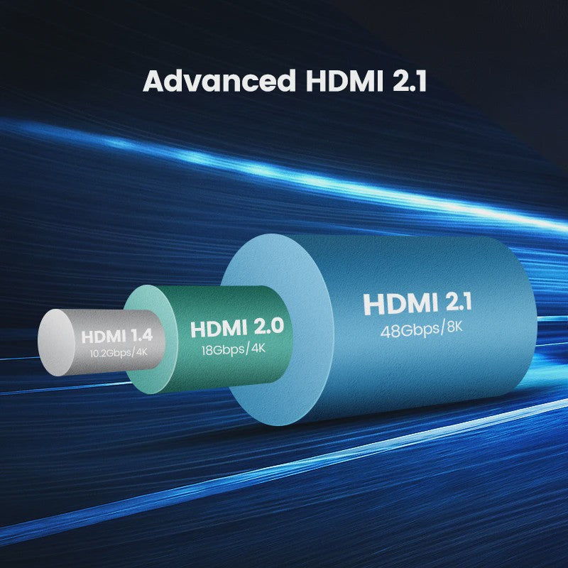UGREEN 8K HDMI 2.1 Kabel - 48Gbps, eARC, Dolby Vision, 8K@60Hz