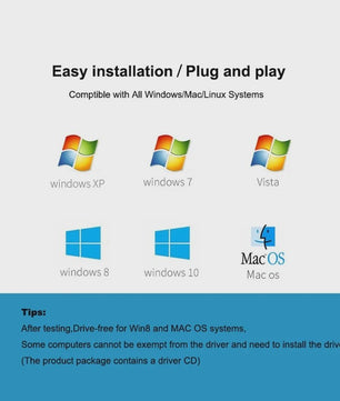 USB naar RS232 Serieel Kabel Adapter met DB9 Pin - Prolific PL2303 Chip voor Windows & Mac OS