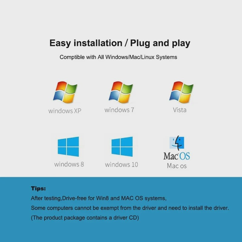 USB naar RS232 Serieel Kabel Adapter met DB9 Pin - Prolific PL2303 Chip voor Windows & Mac OS