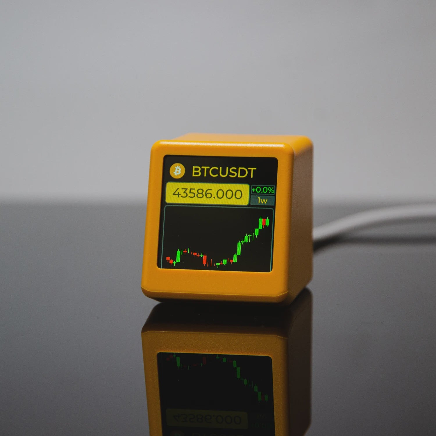 GeekMagic PRO Crypto & Stock Tracker: Real-time Prijzen, Tijd & Weer Display