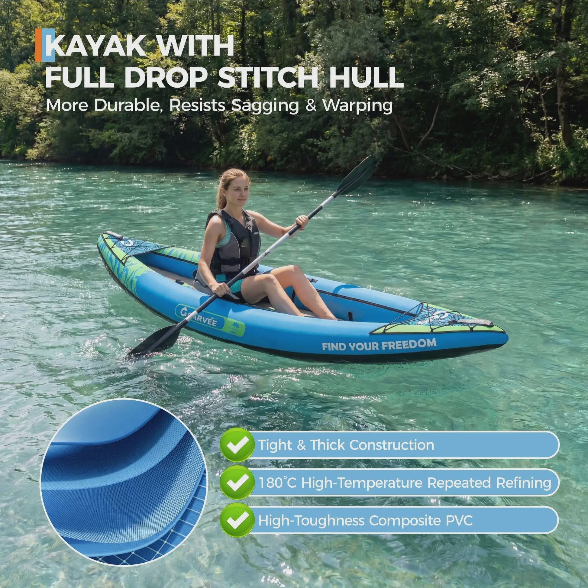 Opblaasbare Kajak voor 1 Persoon - Drop-Stitch Constructie & Complete Set