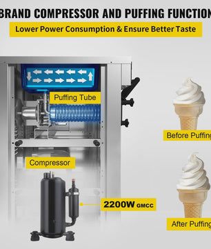 VEVOR Professionele Softijsmachine - 2+1 Smaken, 2200W, 20-28L/U