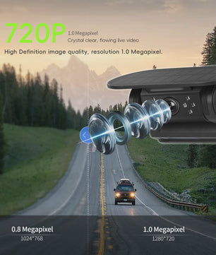Draadloze Solar Auto Camera met WiFi, Nachtzicht & 720P HD Beeld