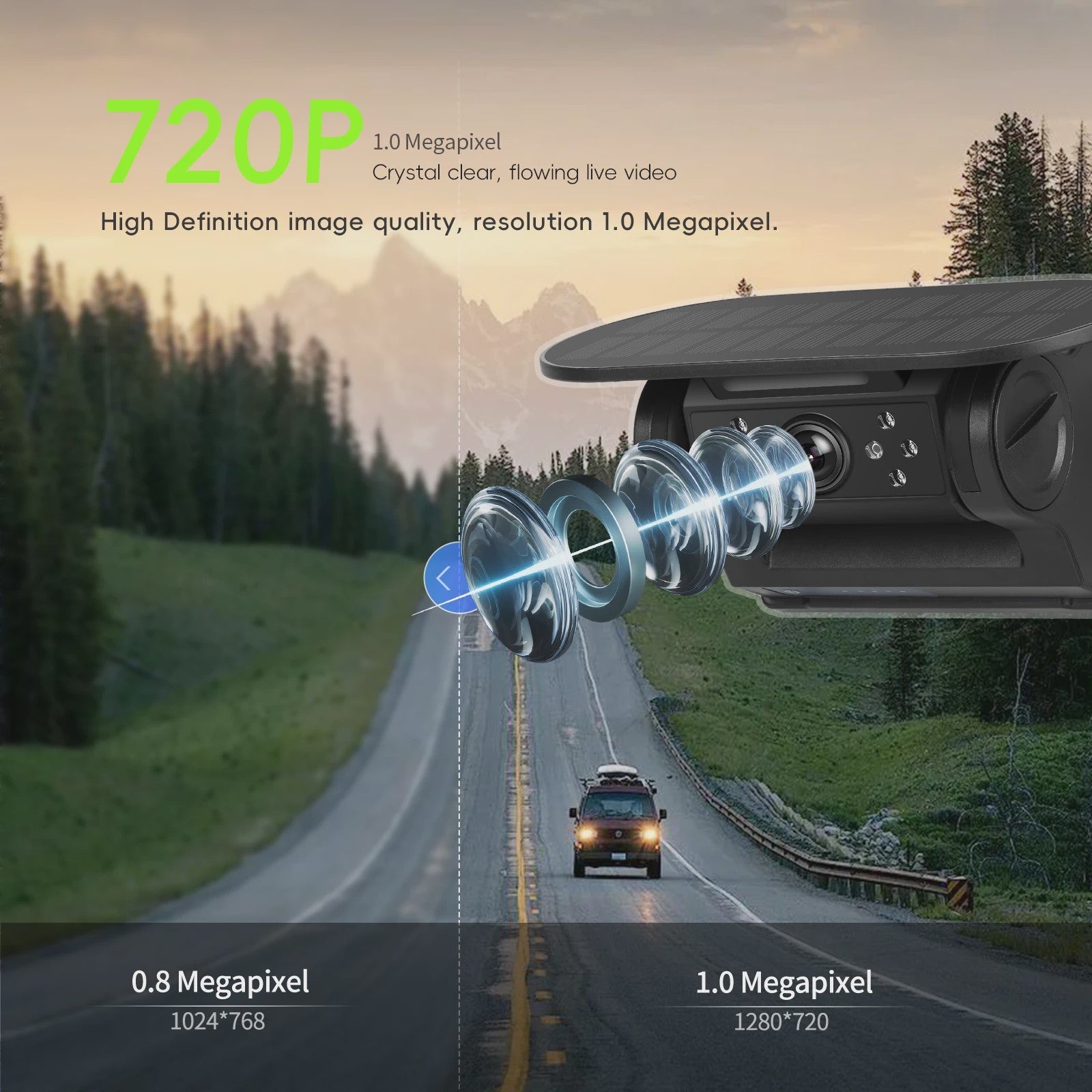Draadloze Solar Auto Camera met WiFi, Nachtzicht & 720P HD Beeld