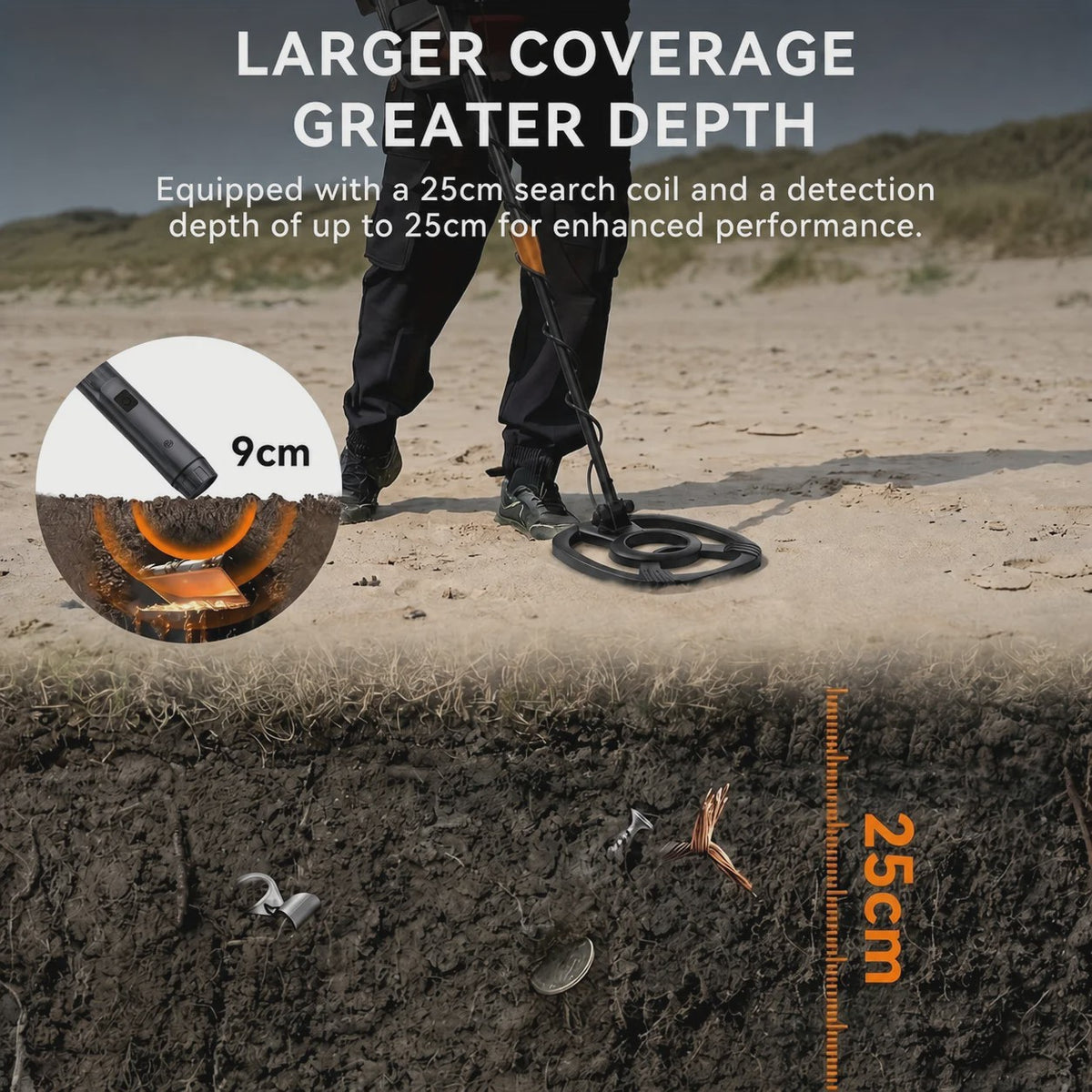 SUNPOW Professionele Metaaldetector Kit met Pinpointer - Waterdicht & Hoge Precisie