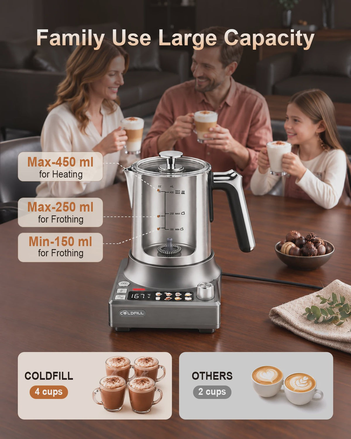 8-in-1 Elektrische Melkopschuimer: 8 Modi, 800ml, RVS, Latte Art & Meer