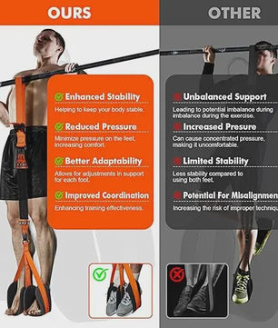 Pull Up Assist Band - Zware Weerstandsband voor Krachttraining & Spieropbouw