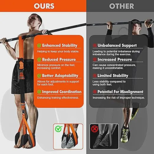 Pull Up Assist Band - Zware Weerstandsband voor Krachttraining & Spieropbouw