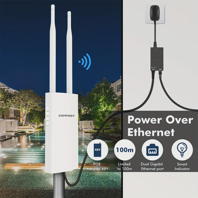 COMFAST 1200Mbps Outdoor WiFi AP met Hoge Kracht & POE - IP66 Waterdicht