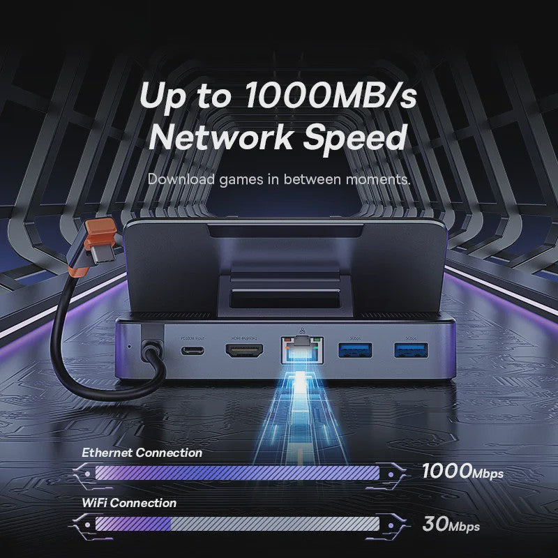 Baseus 6-in-1 USB-C Docking Station voor Steam Deck & Nintendo Switch - 4K@60Hz HDMI, Gigabit Ethernet, USB 3.0