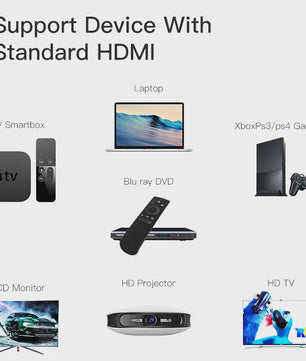 HDMI 2.0 Kabel 4K 60Hz - Diverse Lengtes (1m t/m 20m) voor TV, Laptop, PS4, Xbox