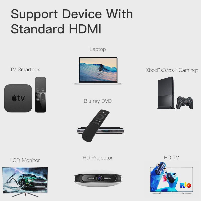 HDMI 2.0 Kabel 4K 60Hz - Diverse Lengtes (1m t/m 20m) voor TV, Laptop, PS4, Xbox