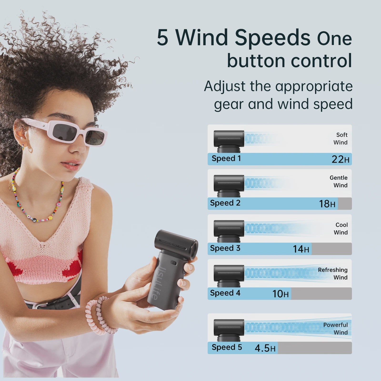 JISULIFE Life9 Draagbare Handventilator - Krachtige Turbo Wind, 18u Batterij, 5 standen, 5000mAh, Compact Zwart