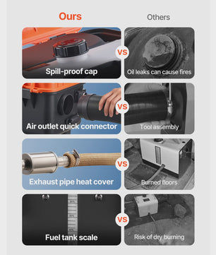 8KW Diesel Luchtverwarmer 12V/24V met Afstandsbediening - Stil en Krachtig voor Camper, Vrachtwagen, Garage