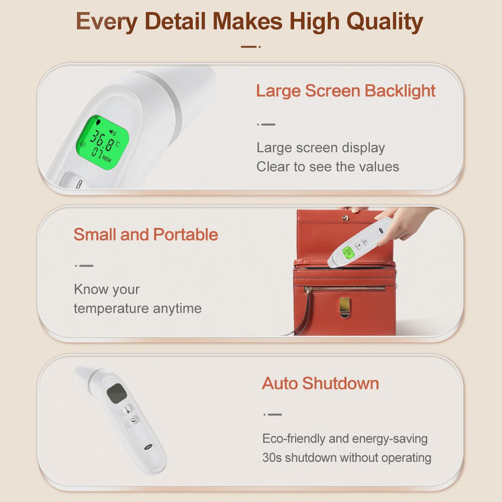 Cofoe Digitale Infrarood Thermometer: Contactloos Meten voor Lichaam, Oor & Objecten