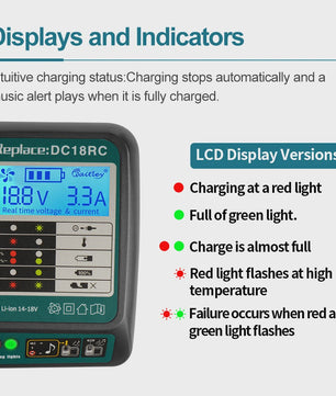 Waitley Snellader voor Makita 18V & 14.4V Accu's - Met Display, Koelventilator & EU Stekker
