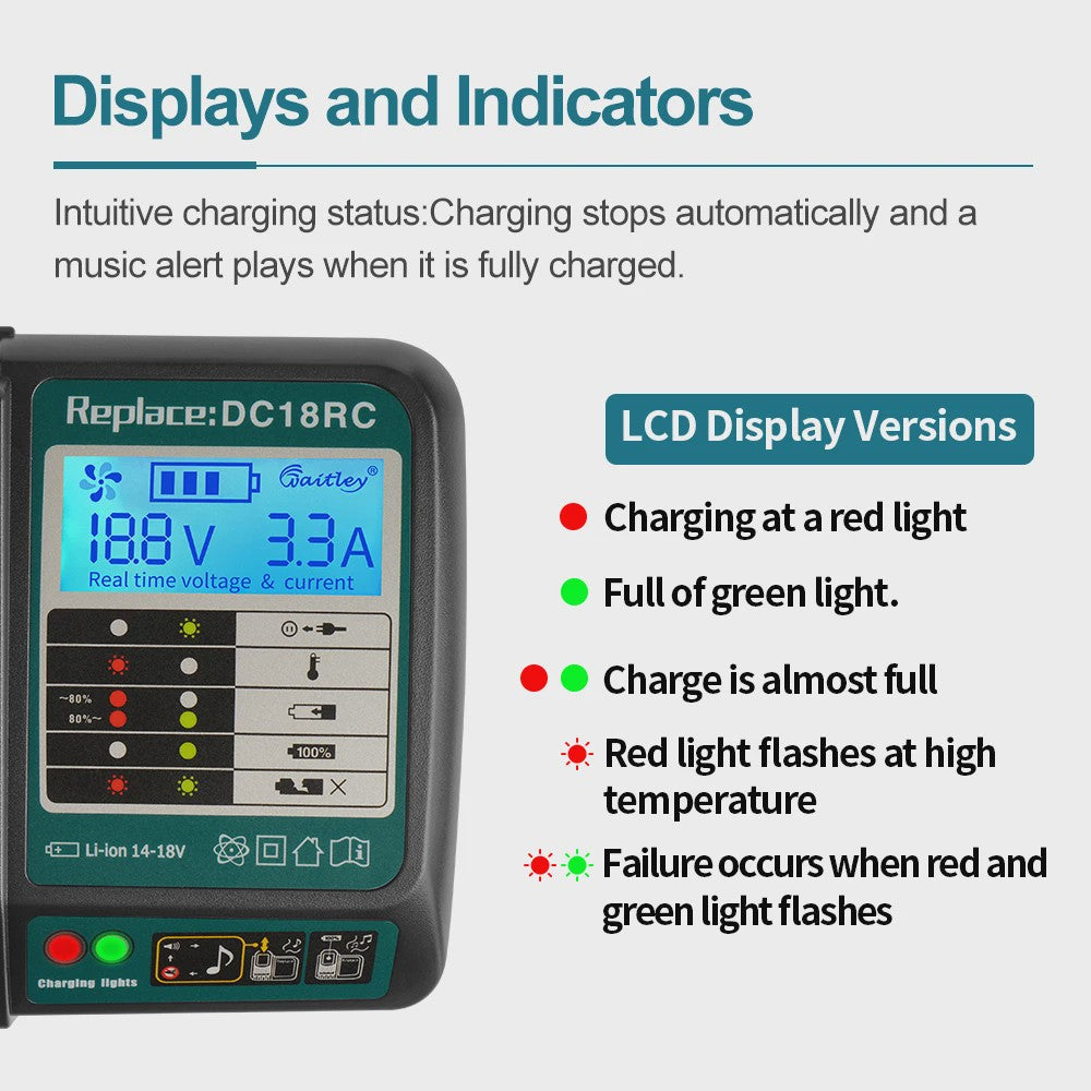 Waitley Snellader voor Makita 18V & 14.4V Accu's - Met Display, Koelventilator & EU Stekker