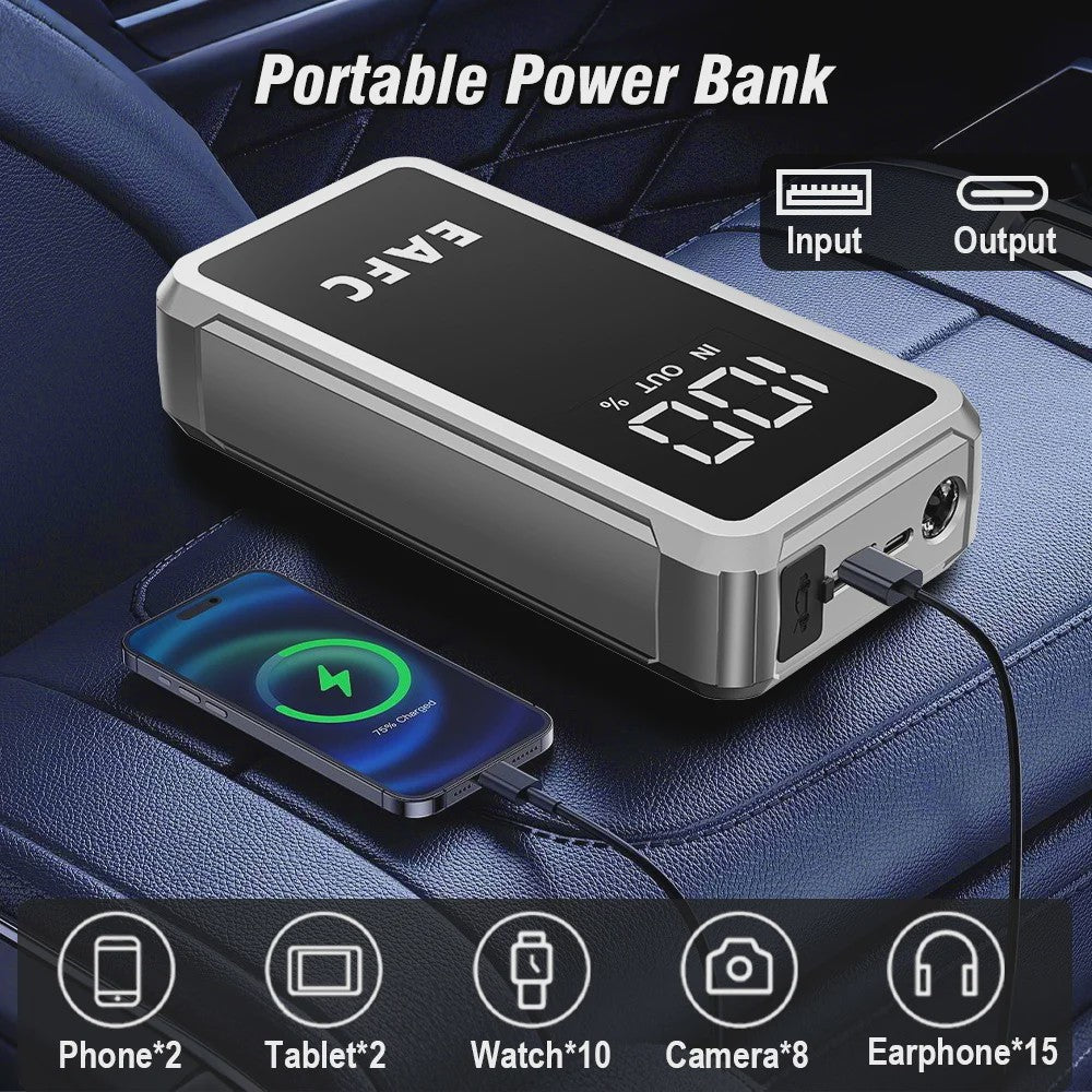 EAFC 4000A Draagbare Jump Starter & Powerbank - Noodstartapparaat met Slimme Klemmen