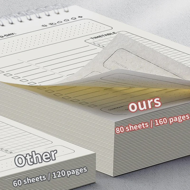 A5 Spiral Agenda & Planner - 160 Pagina's Dagelijkse Planning & To-Do Lijst