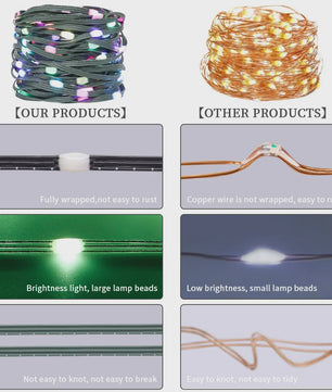 WS2812B Adressable RGB LED Stringverlichting met USB Controller - Waterdicht & App Bedienbaar