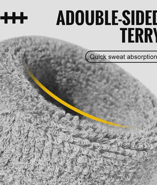 WRELS Sport Polsband - Zweetabsorberend Terry Cloth voor Fitness, Tennis, Yoga