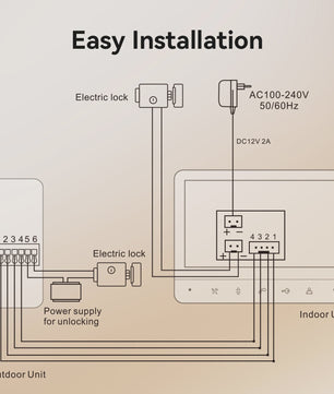 TMEZON 4-Draads Videosysteem: 7" Intercom met Deurtelefoon & Ontgrendelfunctie