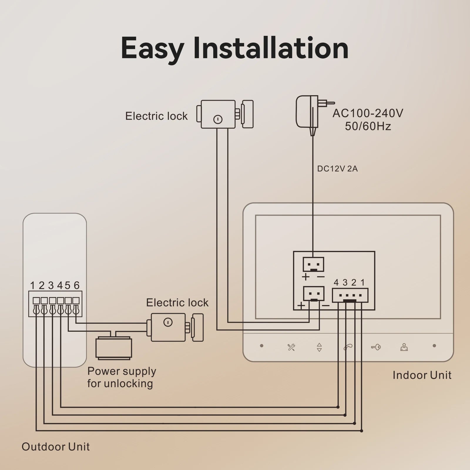 TMEZON 4-Draads Videosysteem: 7" Intercom met Deurtelefoon & Ontgrendelfunctie