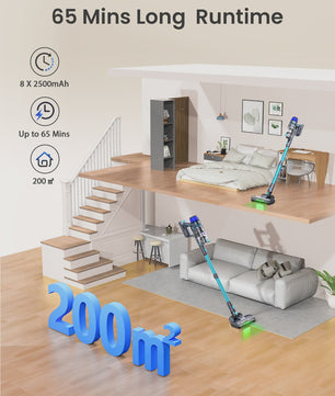 Homore NH007 Krachtige Snoerloze Steelstofzuiger - 650W, 75KPA, LED Verlichting & Zelfstandig Staand