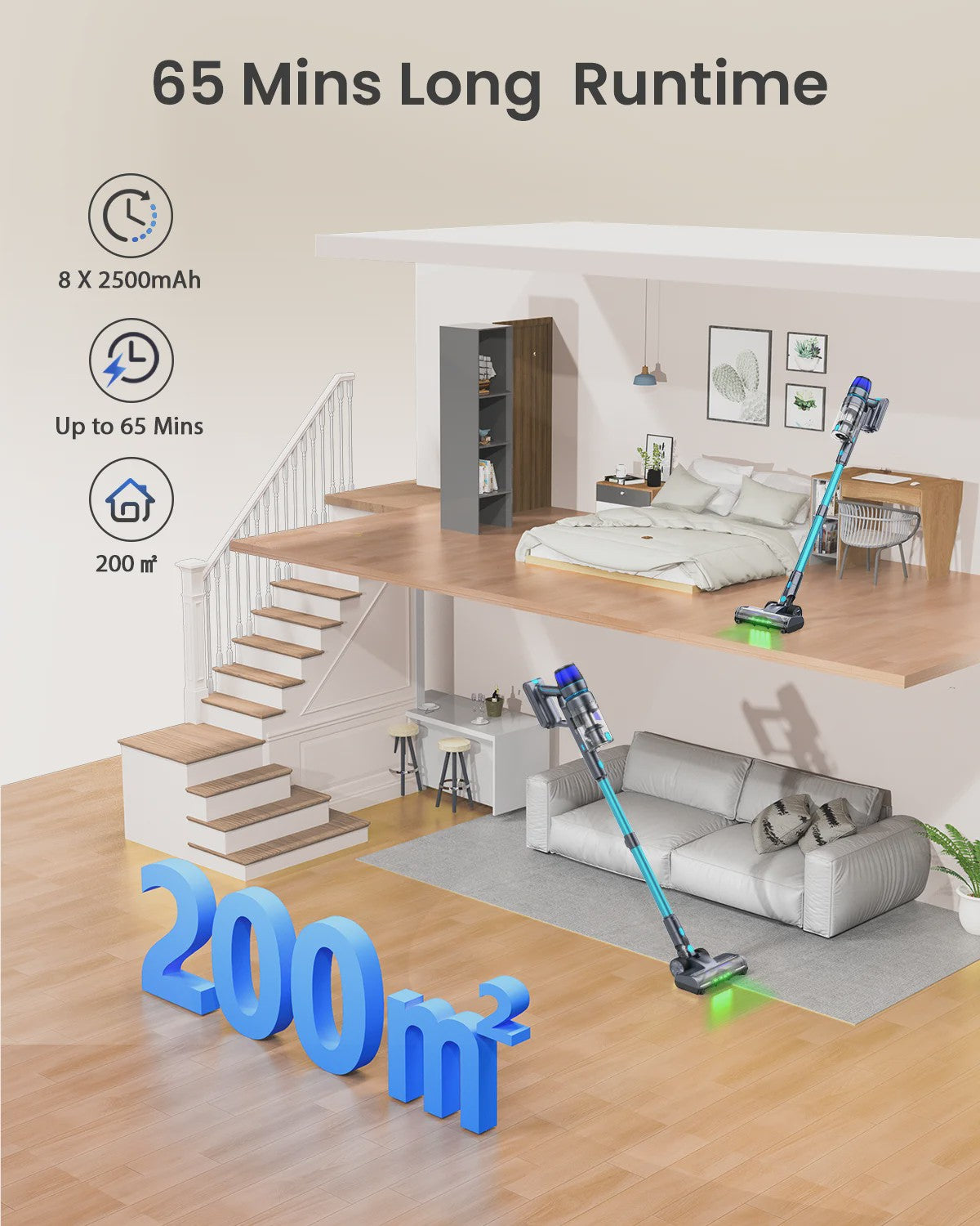 Homore NH007 Krachtige Snoerloze Steelstofzuiger - 650W, 75KPA, LED Verlichting & Zelfstandig Staand
