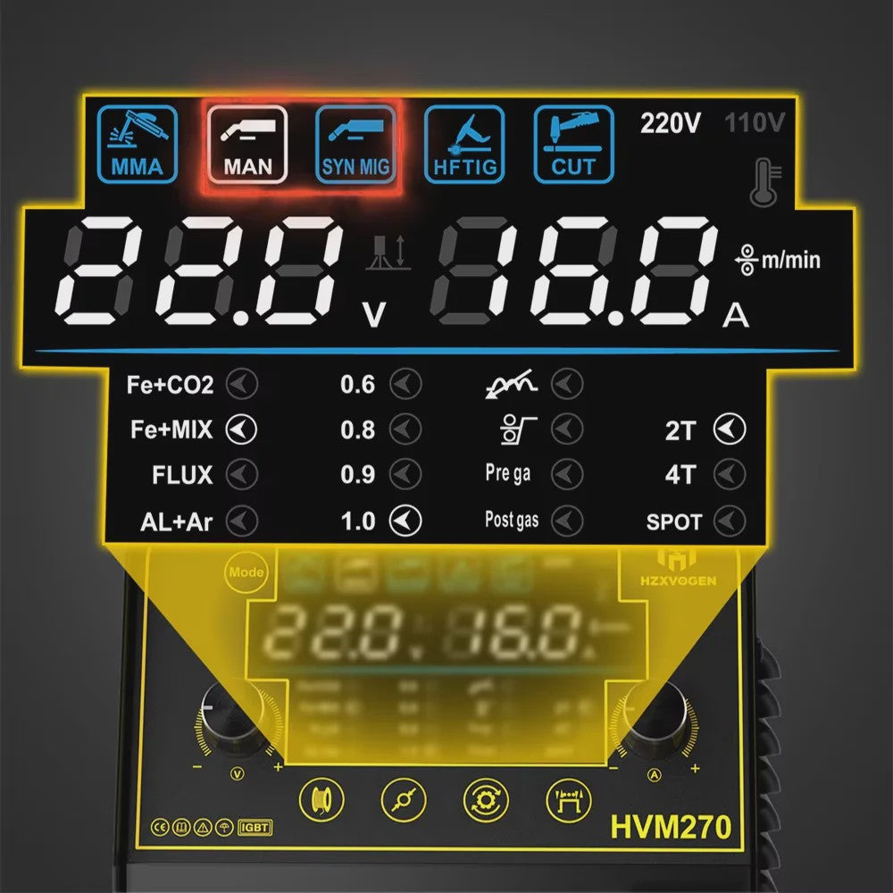 HZXVOGEN HVM270 6-in-1 Multi-Proces Lasmachine (MIG/TIG/MMA/CUT/SPOT) 220V Inverter