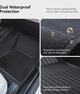 YZ TPE Vloermatten en Kofferbakmat Set voor Tesla Model Y Juniper (2025-2026) - Waterdicht & Antislip