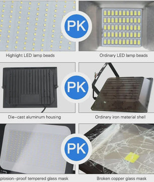 Krachtige LED Floodlight 100W-200W - Waterdicht IP66 Buitenverlichting