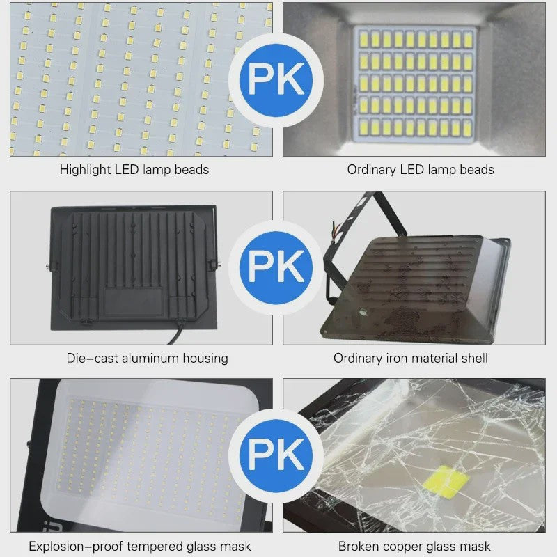 Krachtige LED Floodlight 100W-200W - Waterdicht IP66 Buitenverlichting