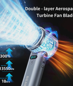 Draagbare Mini Ventilator met IJskoeling & 5200mAh Batterij - USB Oplaadbaar met LED Display